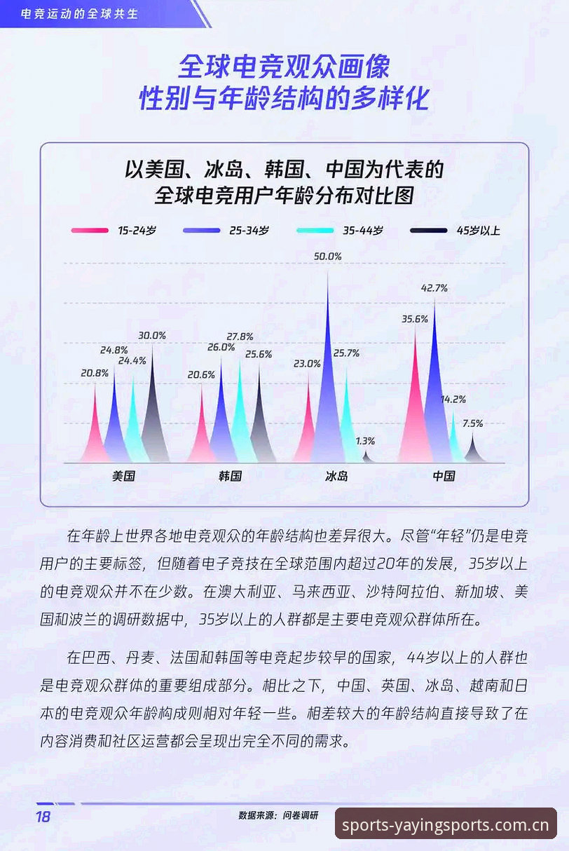 亚盈体育电竞 亚盈体育电竞平台深度分析:从新手到高手的全面使用指南